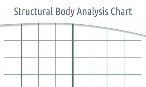 Structural Body Analysis Chart